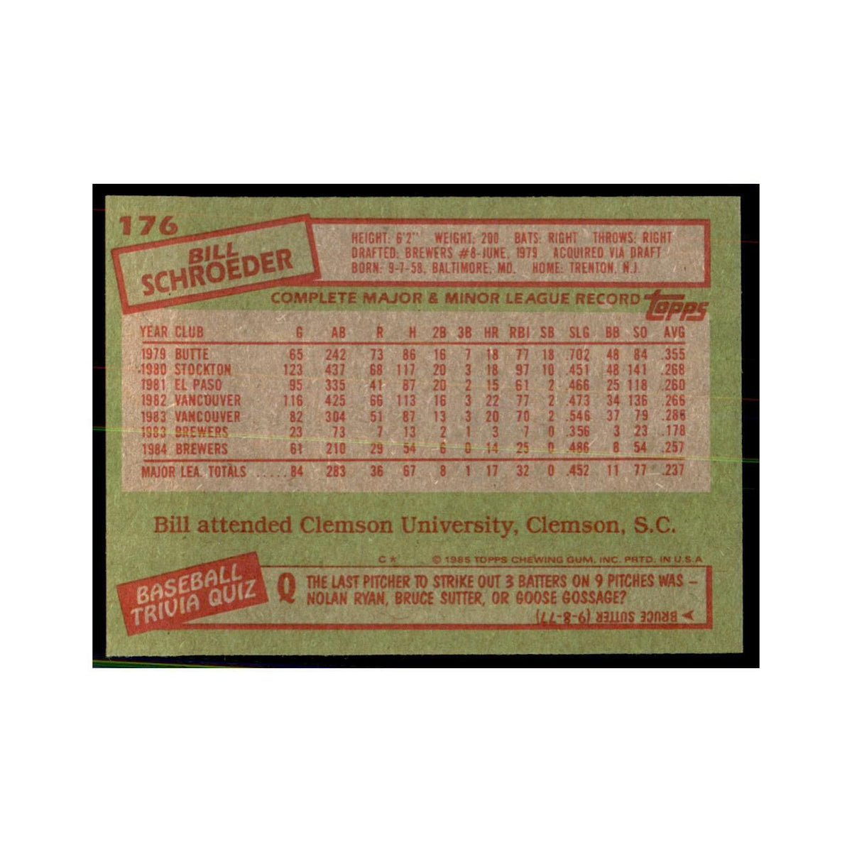 1985 Topps Bill Schroeder Baseball Cards #176
