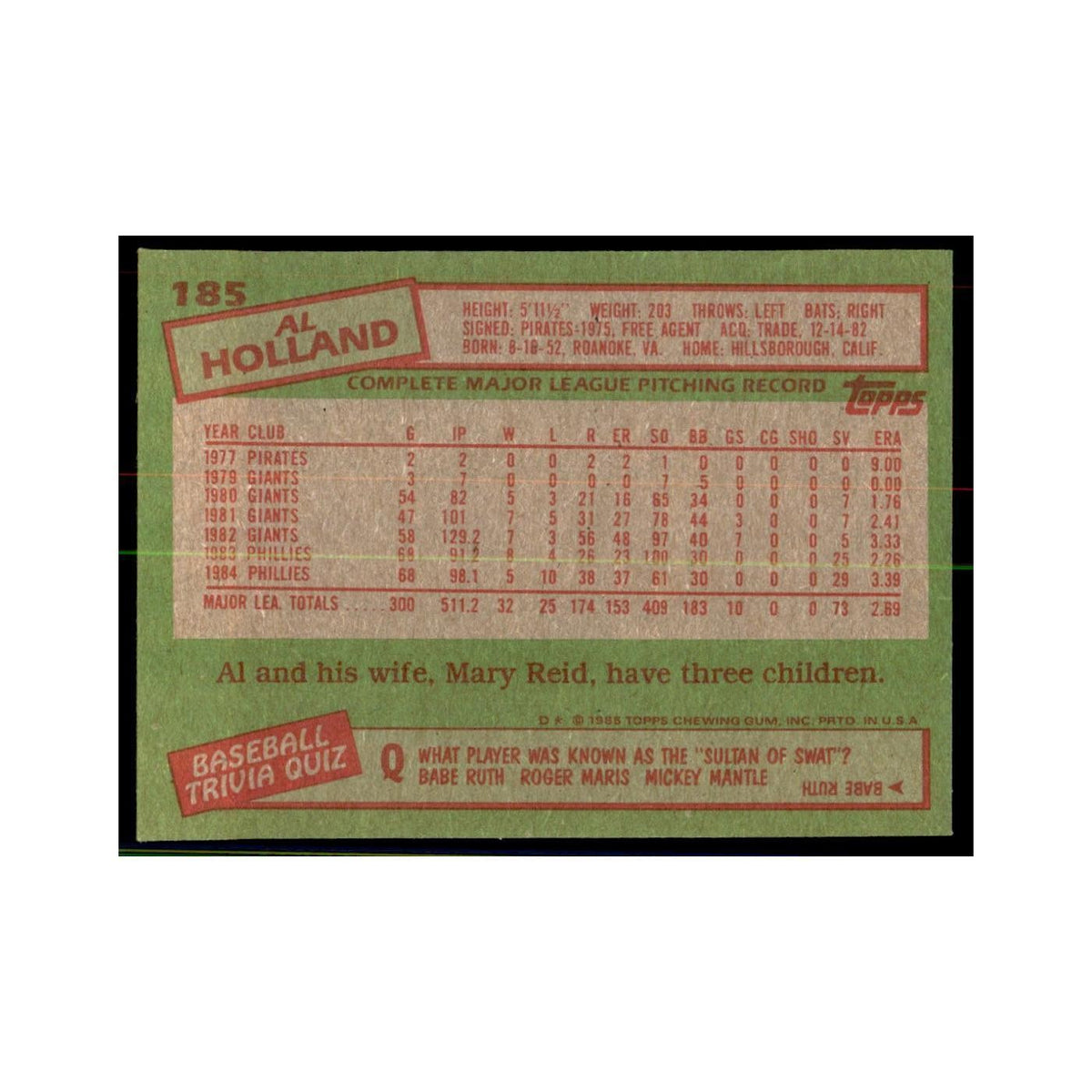 1985 Topps Al Holland Baseball Cards #185
