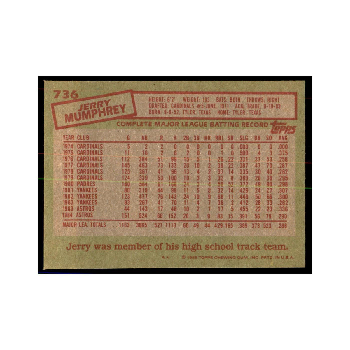 1985 Topps Jerry Mumphrey Baseball Cards #736