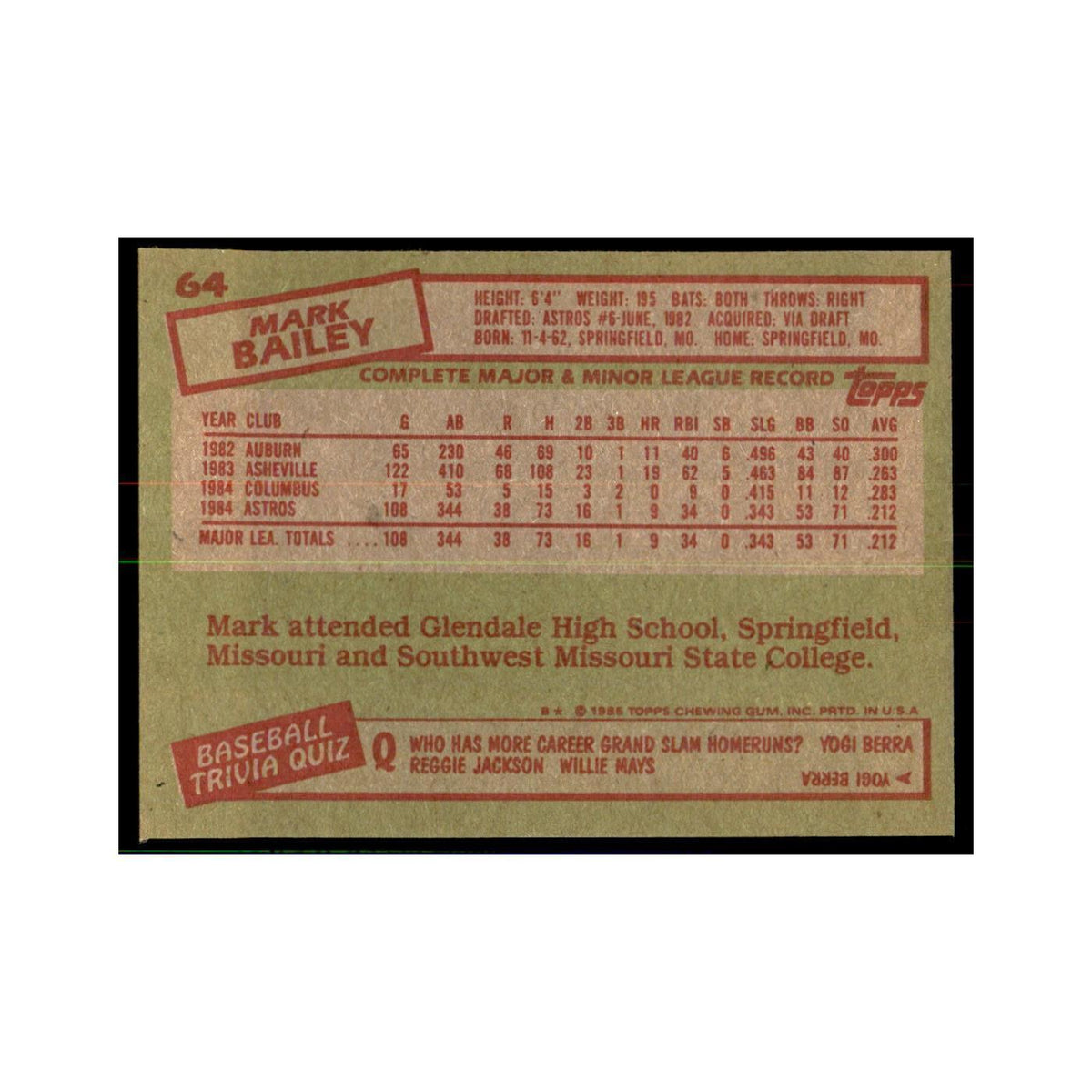 1985 Topps Mark Bailey Baseball Cards #64