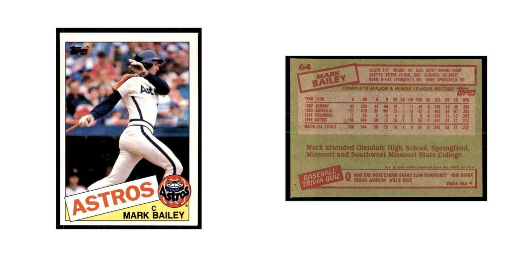 1985 Topps Mark Bailey Baseball Cards #64