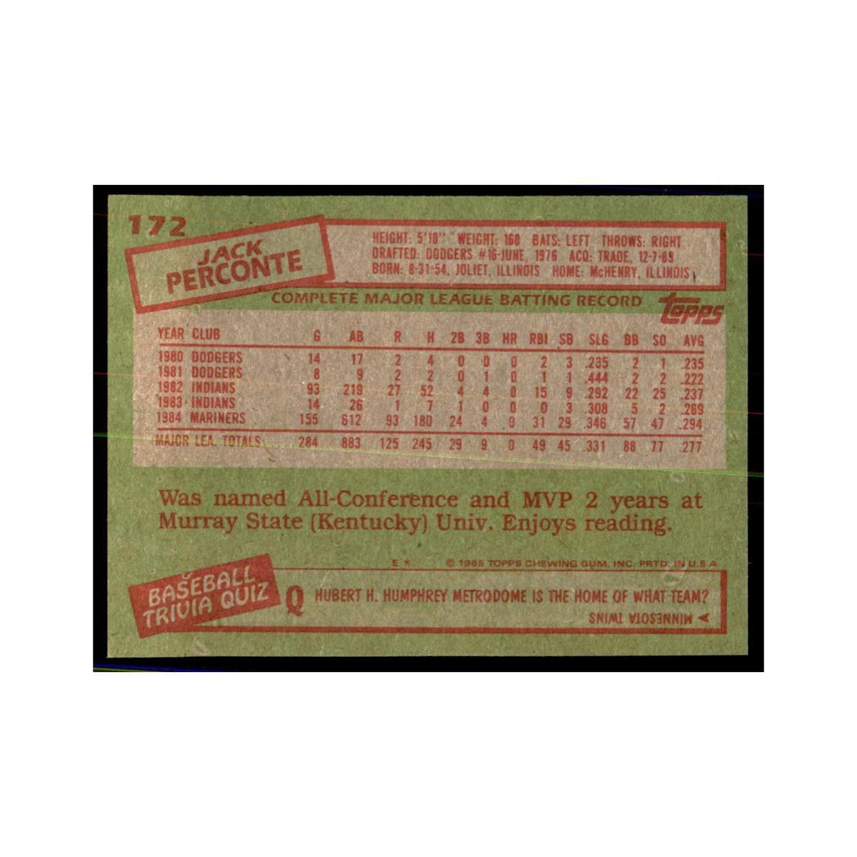 1985 Topps Jack Perconte Baseball Cards #172