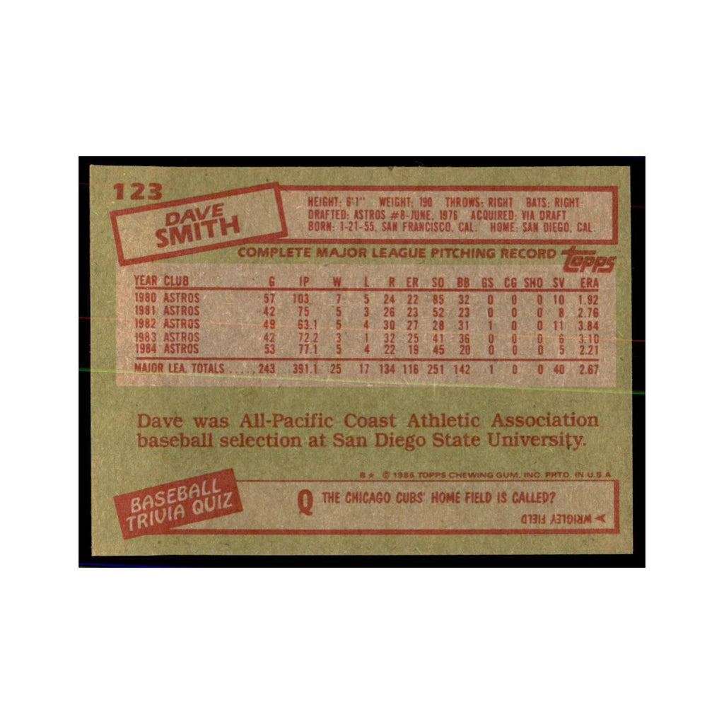 1985 Topps Dave Smith Baseball Cards #123