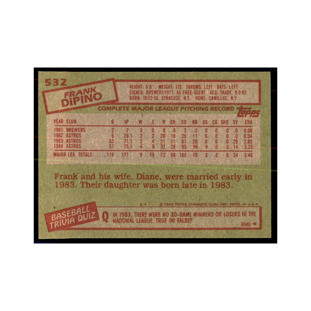 1985 Topps Frank DiPino Baseball Cards #532