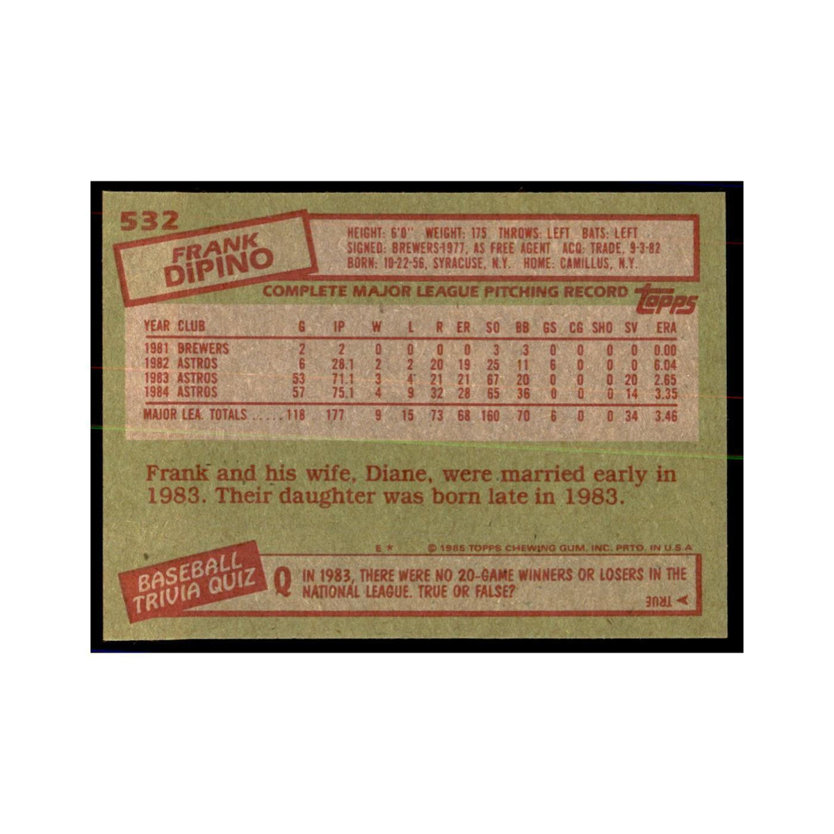 1985 Topps Frank DiPino Baseball Cards #532
