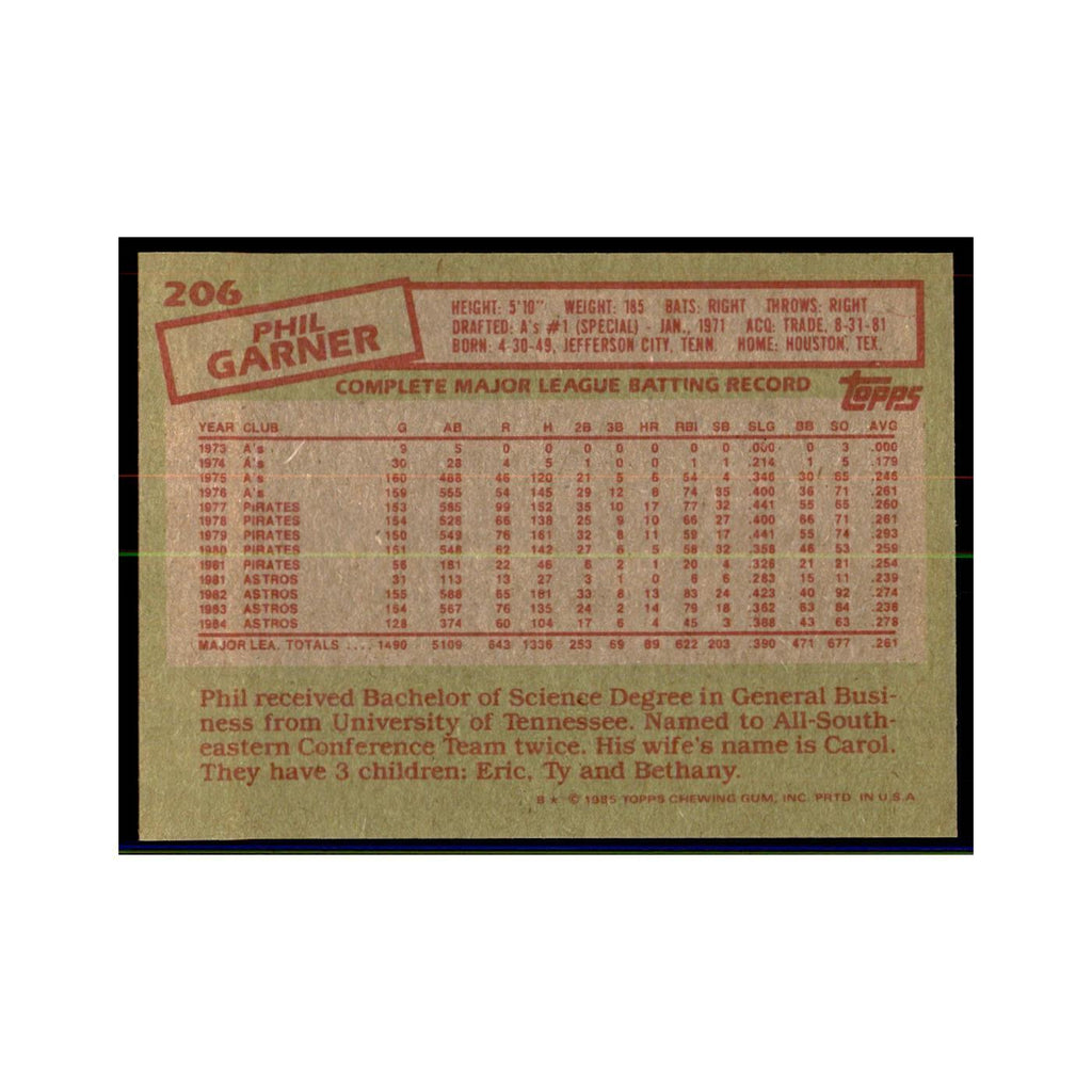 1985 Topps Phil Garner Baseball Cards #206