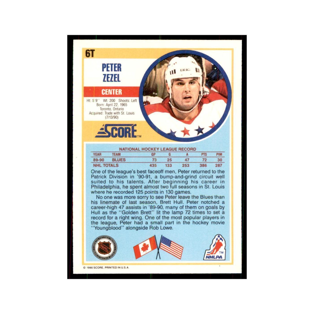 1990 Score Traded Peter Zezel Hockey Cards #6T