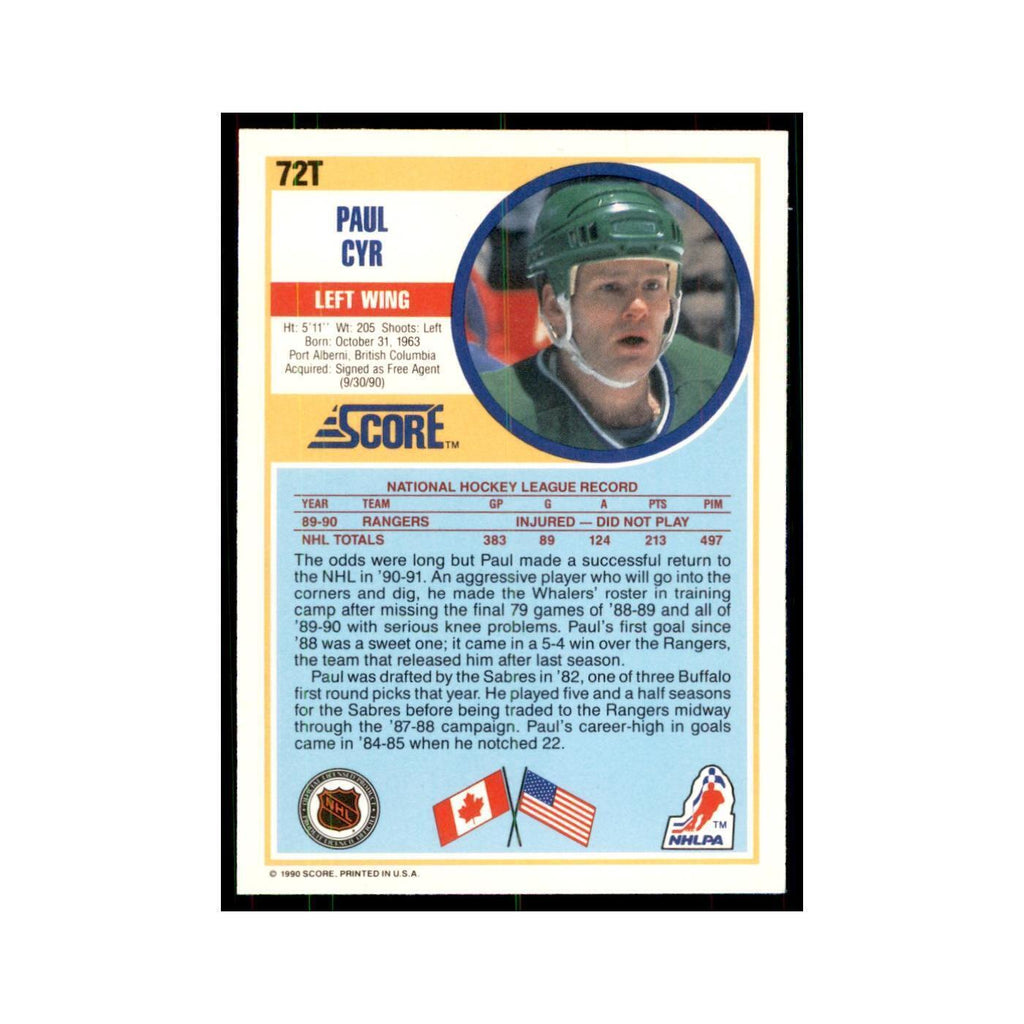 1990 Score Traded Paul Cyr Hockey Cards #72T