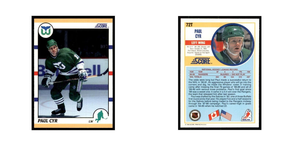 1990 Score Traded Paul Cyr Hockey Cards #72T