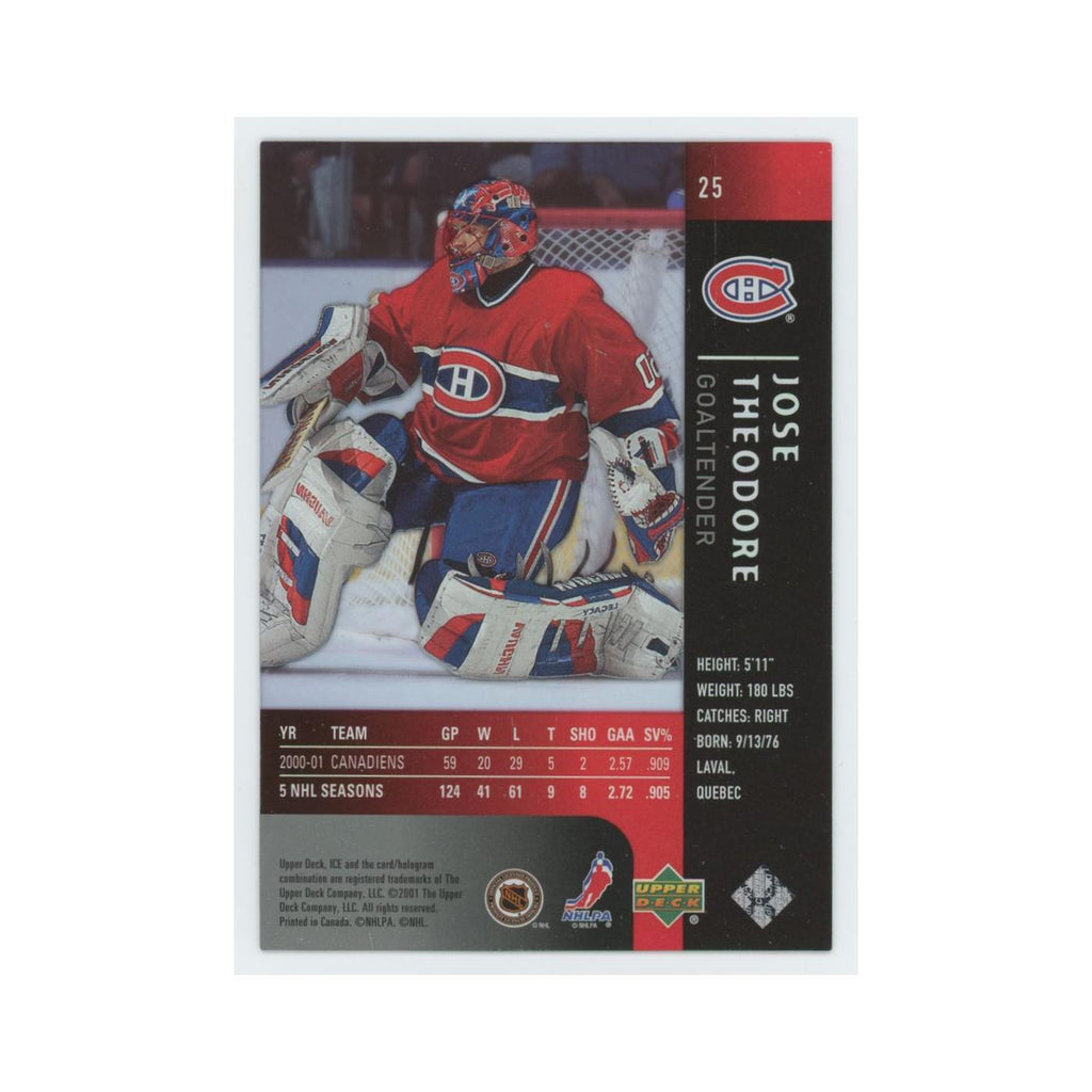 Jose Theodore 2001 Upper Deck Ice #25 Montreal Canadiens Hockey Card NM