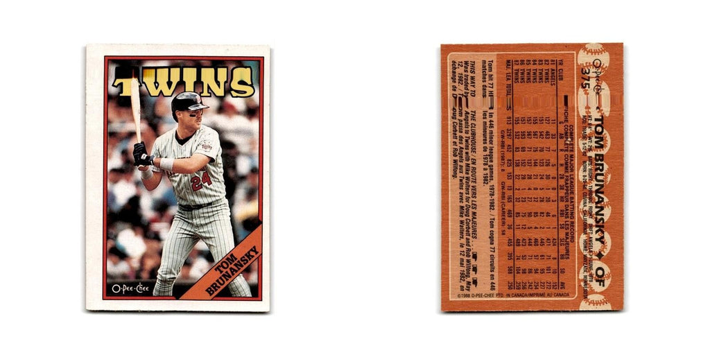 Tom Brunansky 1988 O-Pee-Chee #375 Minnesota Twins Baseball Card NM