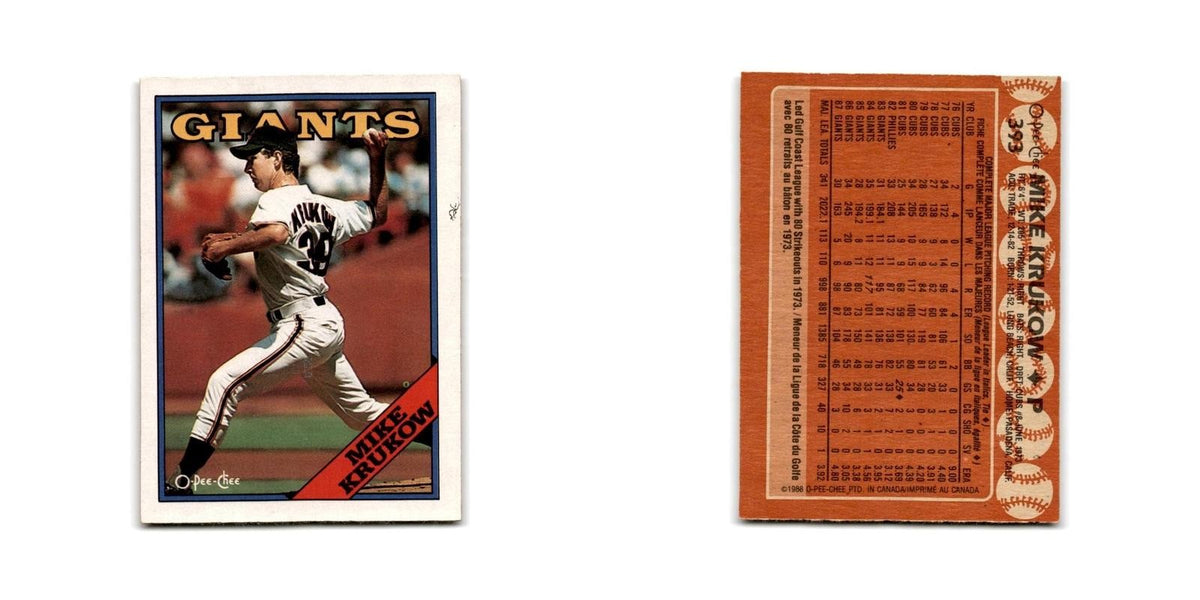 Mike Krukow 1988 O-Pee-Chee #393 San Francisco Giants Baseball Card NM
