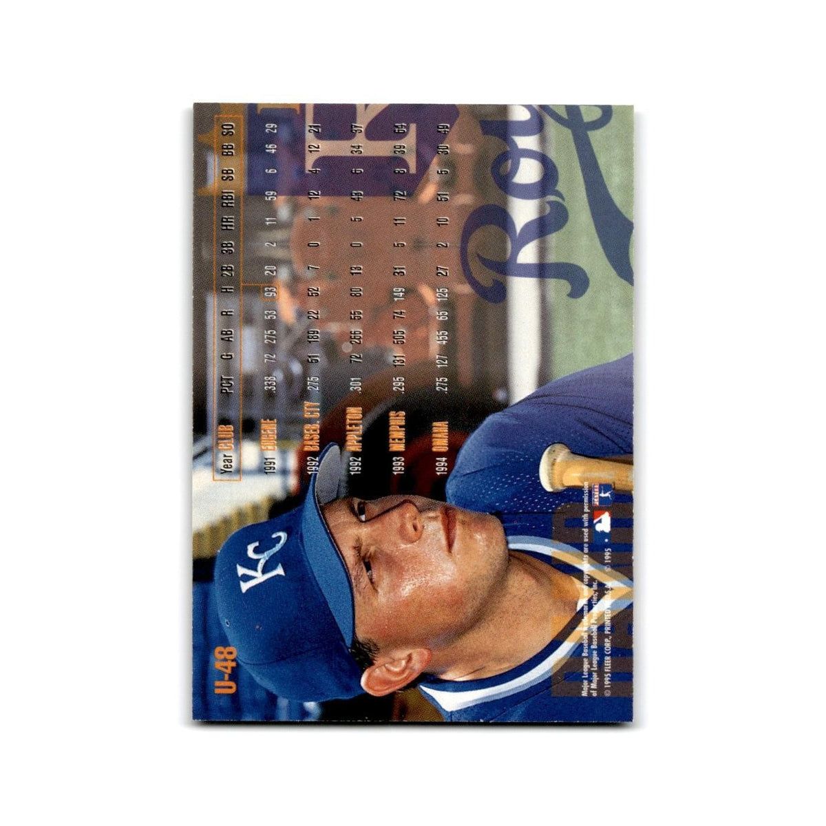 Joe Randa 1995 Fleer Update #U-48 Kansas City Royals Baseball Card NM