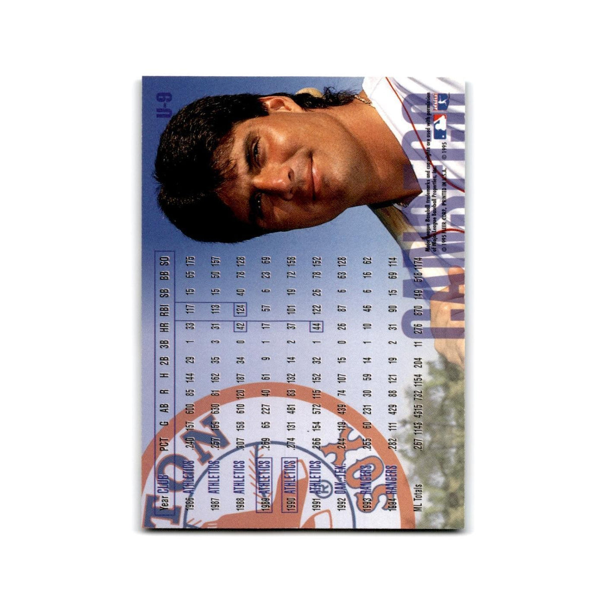 Jose Canseco 1995 Fleer Update #U-9 Boston Red Sox Baseball Card NM