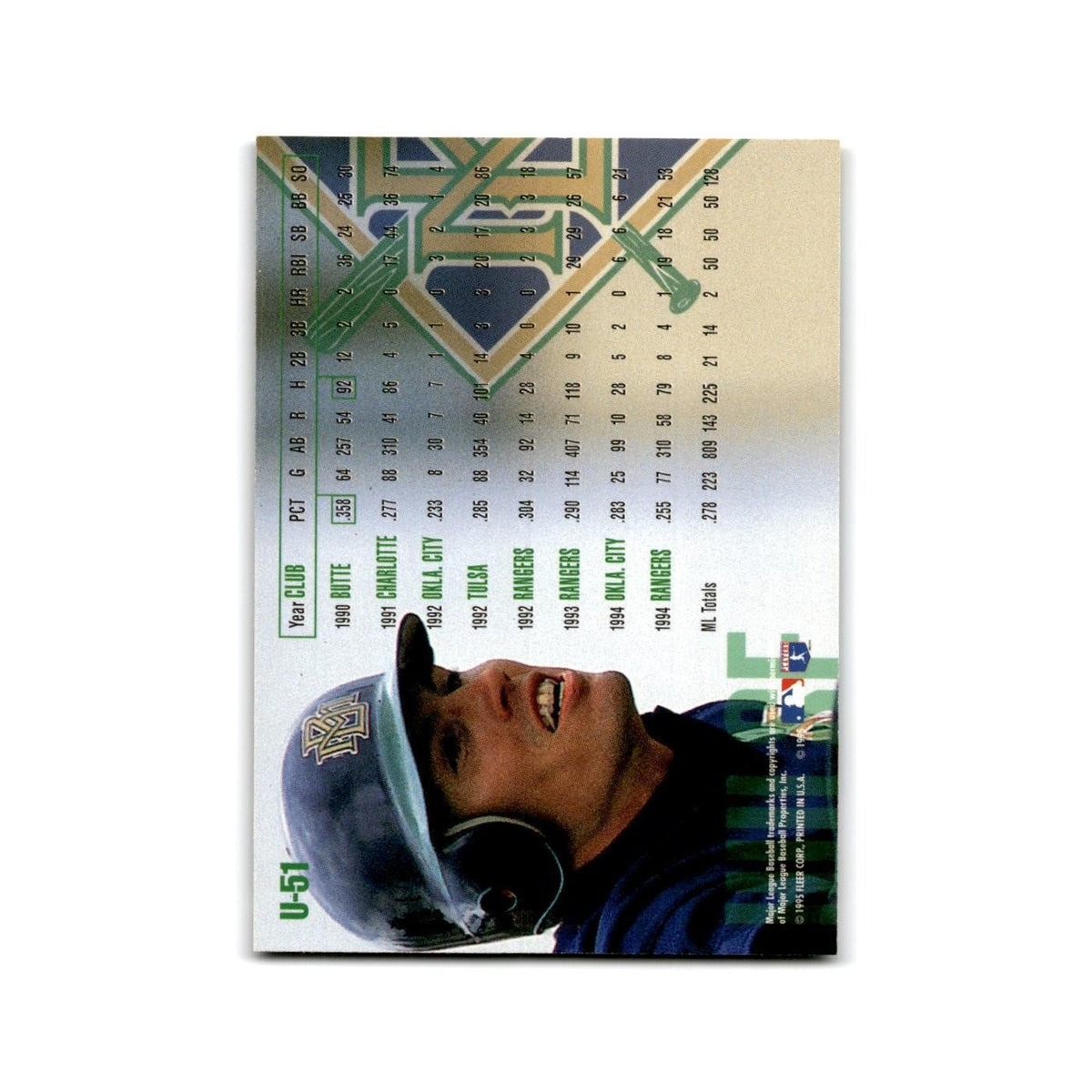 David Hulse 1995 Fleer Update #U-51 Milwaukee Brewers Baseball Card NM