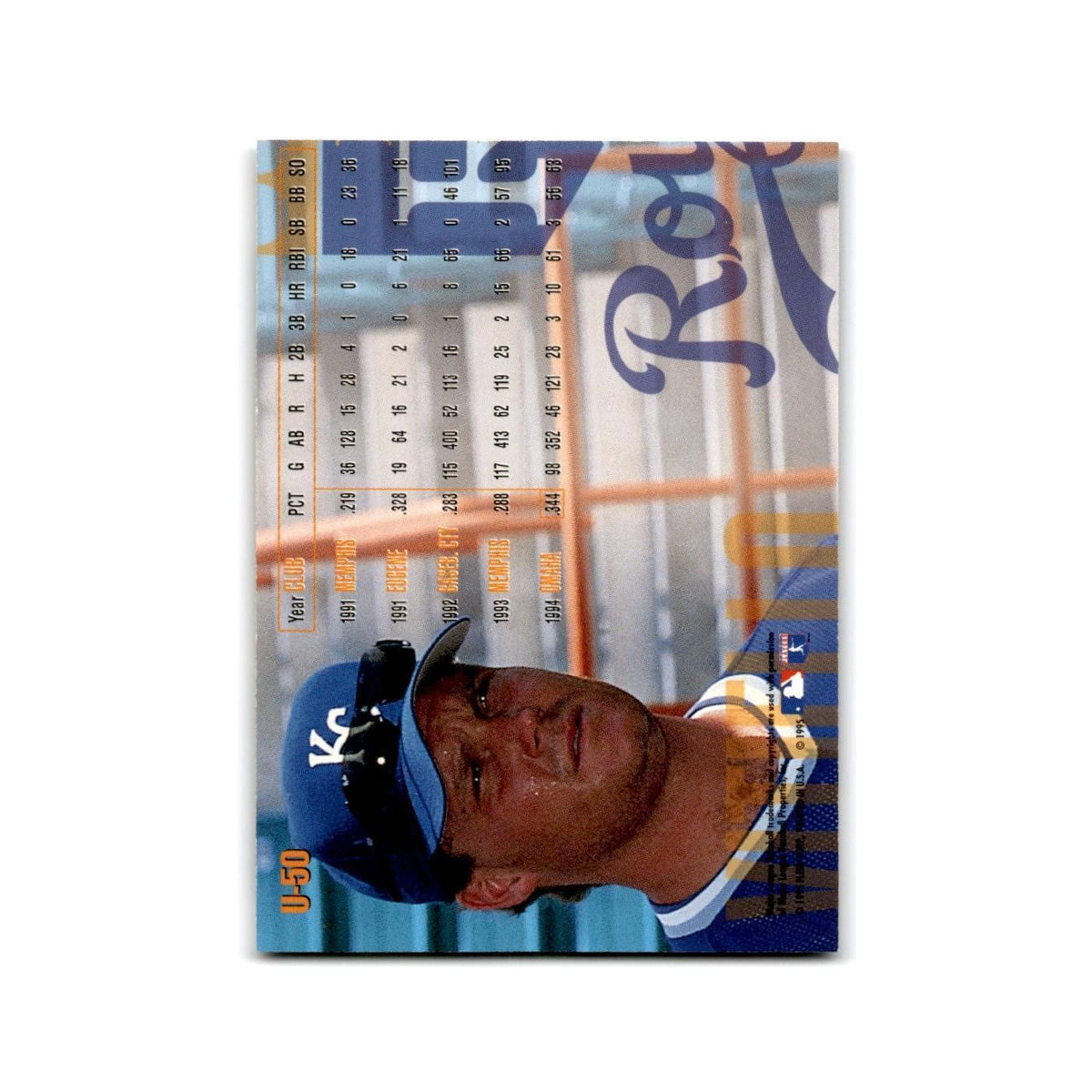 Joe Vitiello 1995 Fleer Update #U-50 Kansas City Royals Baseball Card NM