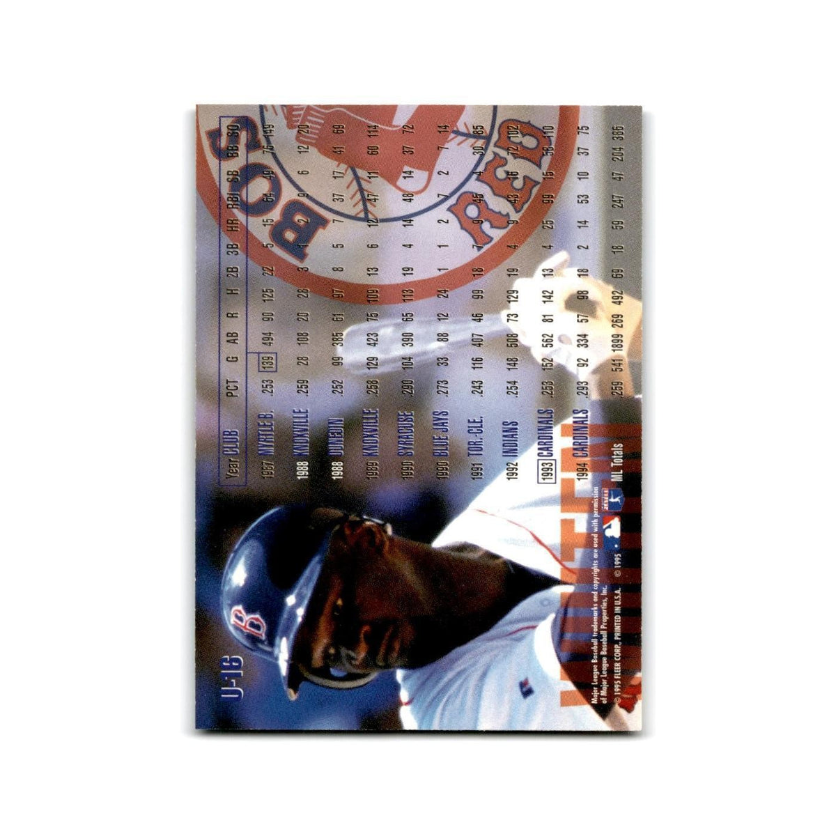 Mark Whitten 1995 Fleer Update #U-16 Boston Red Sox Baseball Card NM