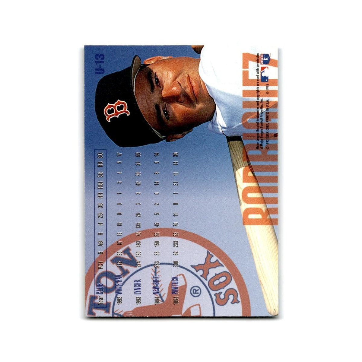 Steve Rodriguez 1995 Fleer Update #U-13 Boston Red Sox Baseball Card NM