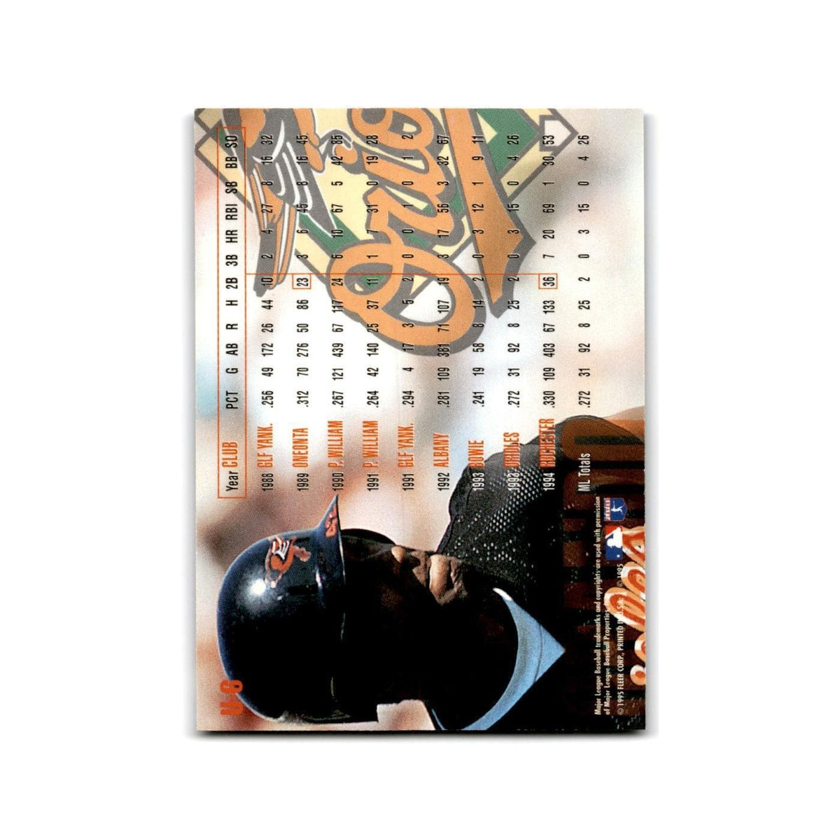 Sherman Obando 1995 Fleer Update #U-6 Baltimore Orioles Baseball Card NM
