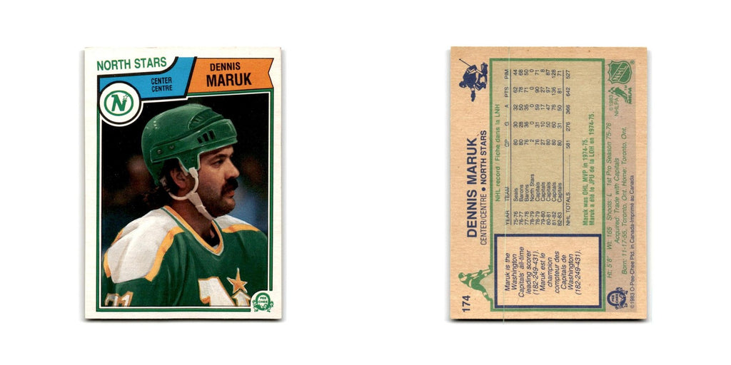 1983 O-Pee-Chee Dennis Maruk Minnesota North Stars #174