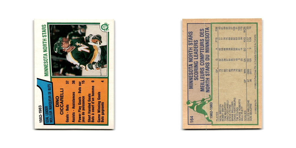 1983 O-Pee-Chee Dino Ciccarelli Minnesota North Stars #164