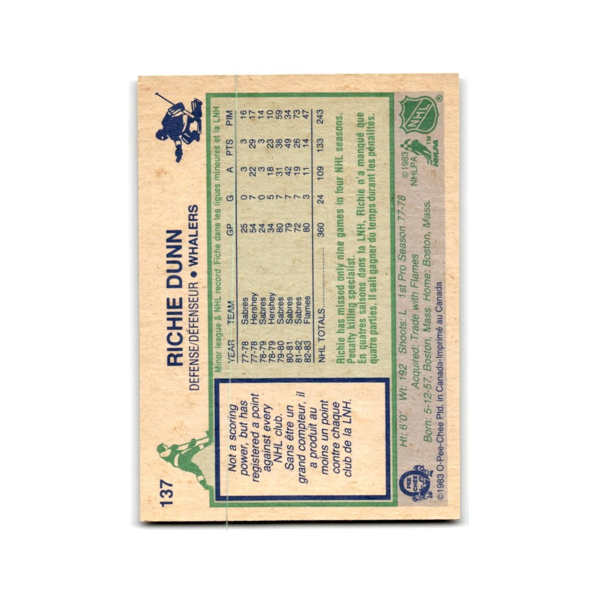 1983 O-Pee-Chee Richie Dunn Hartford Whalers #137