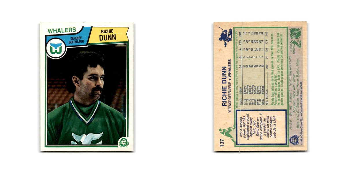 1983 O-Pee-Chee Richie Dunn Hartford Whalers #137
