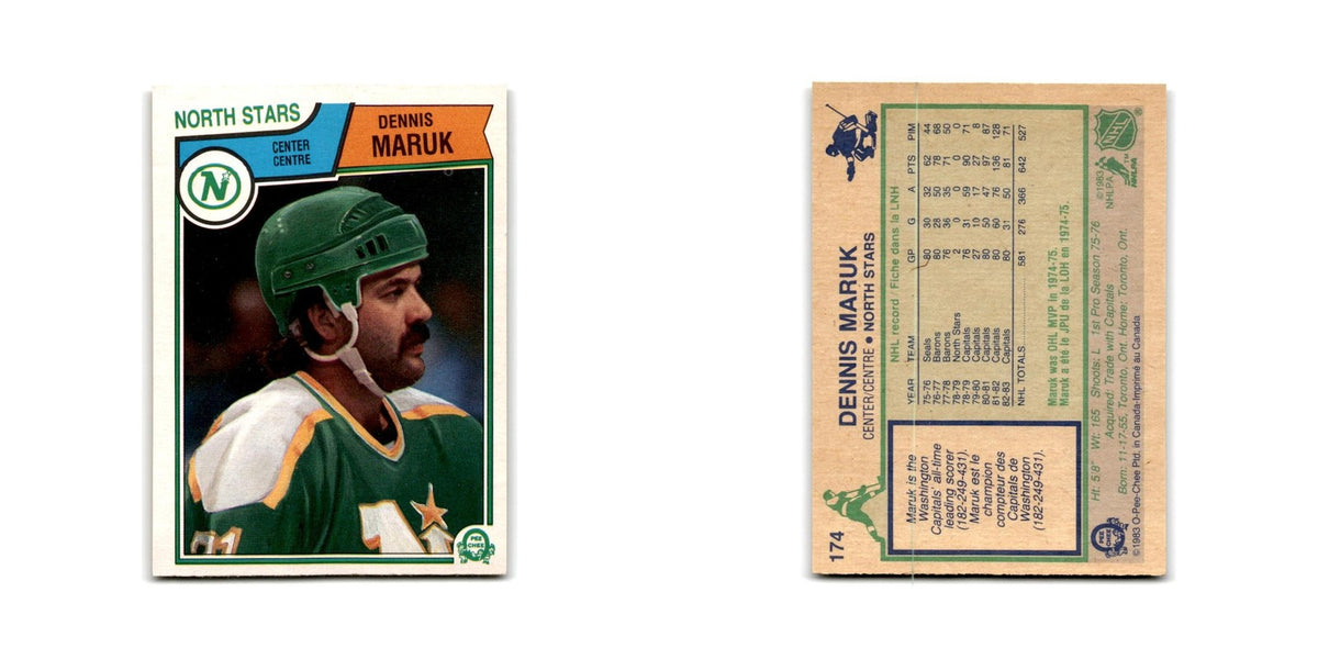 1983 O-Pee-Chee Dennis Maruk Minnesota North Stars #174
