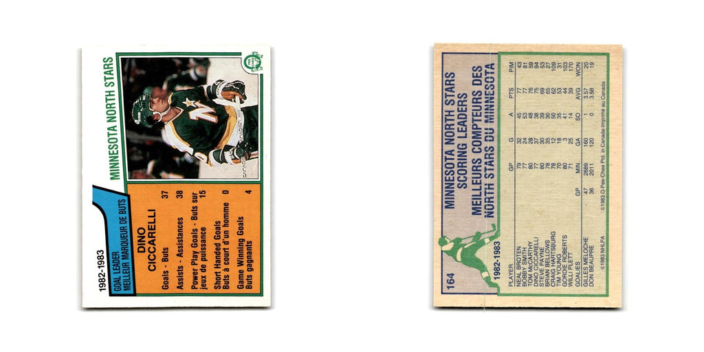 1983 O-Pee-Chee Dino Ciccarelli Minnesota North Stars #164