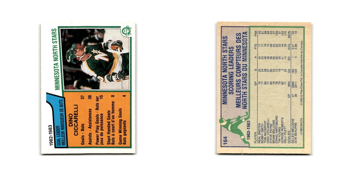 1983 O-Pee-Chee Dino Ciccarelli Minnesota North Stars #164