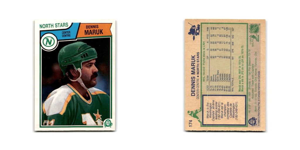 1983 O-Pee-Chee Dennis Maruk Minnesota North Stars #174