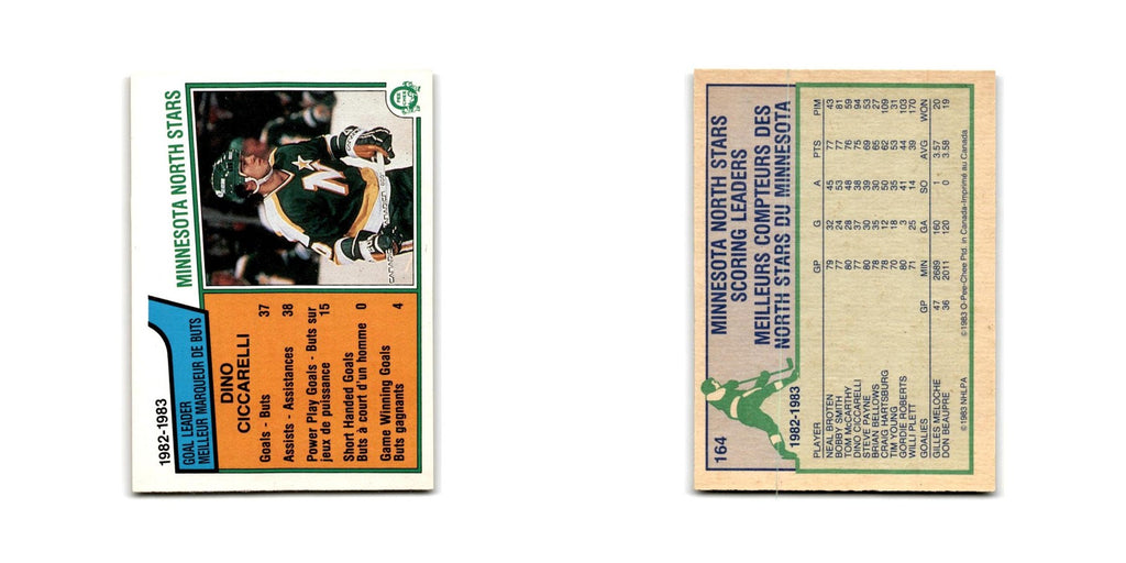 1983 O-Pee-Chee Dino Ciccarelli Minnesota North Stars #164