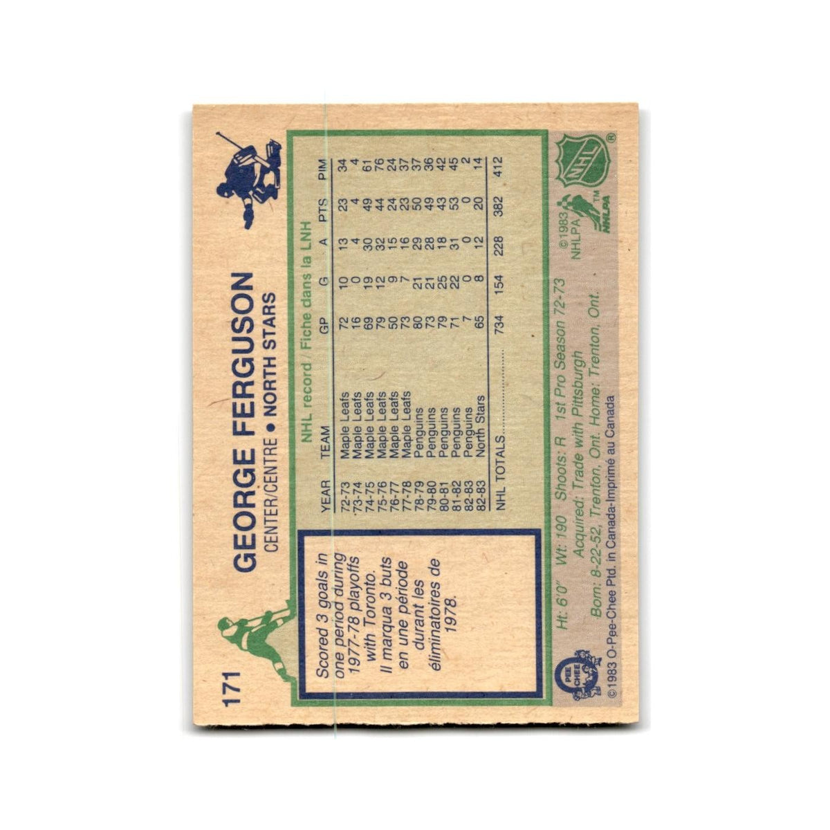 1983 O-Pee-Chee George Ferguson Minnesota North Stars #171