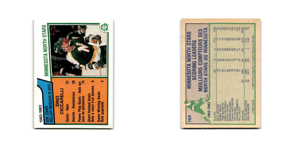 1983 O-Pee-Chee Dino Ciccarelli Minnesota North Stars #164