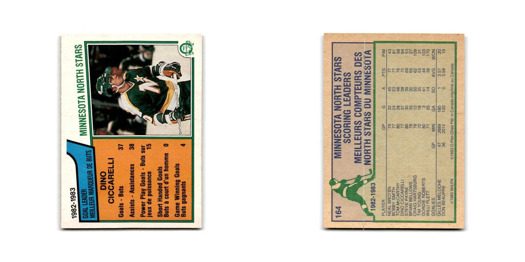 1983 O-Pee-Chee Dino Ciccarelli Minnesota North Stars #164