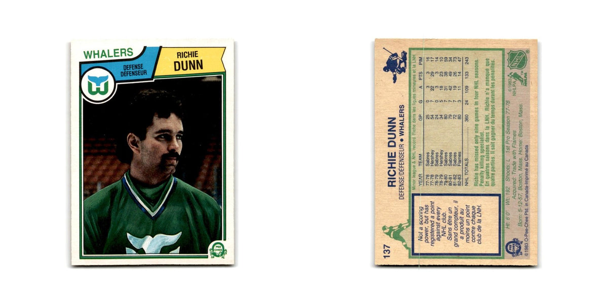 1983 O-Pee-Chee Richie Dunn Hartford Whalers #137