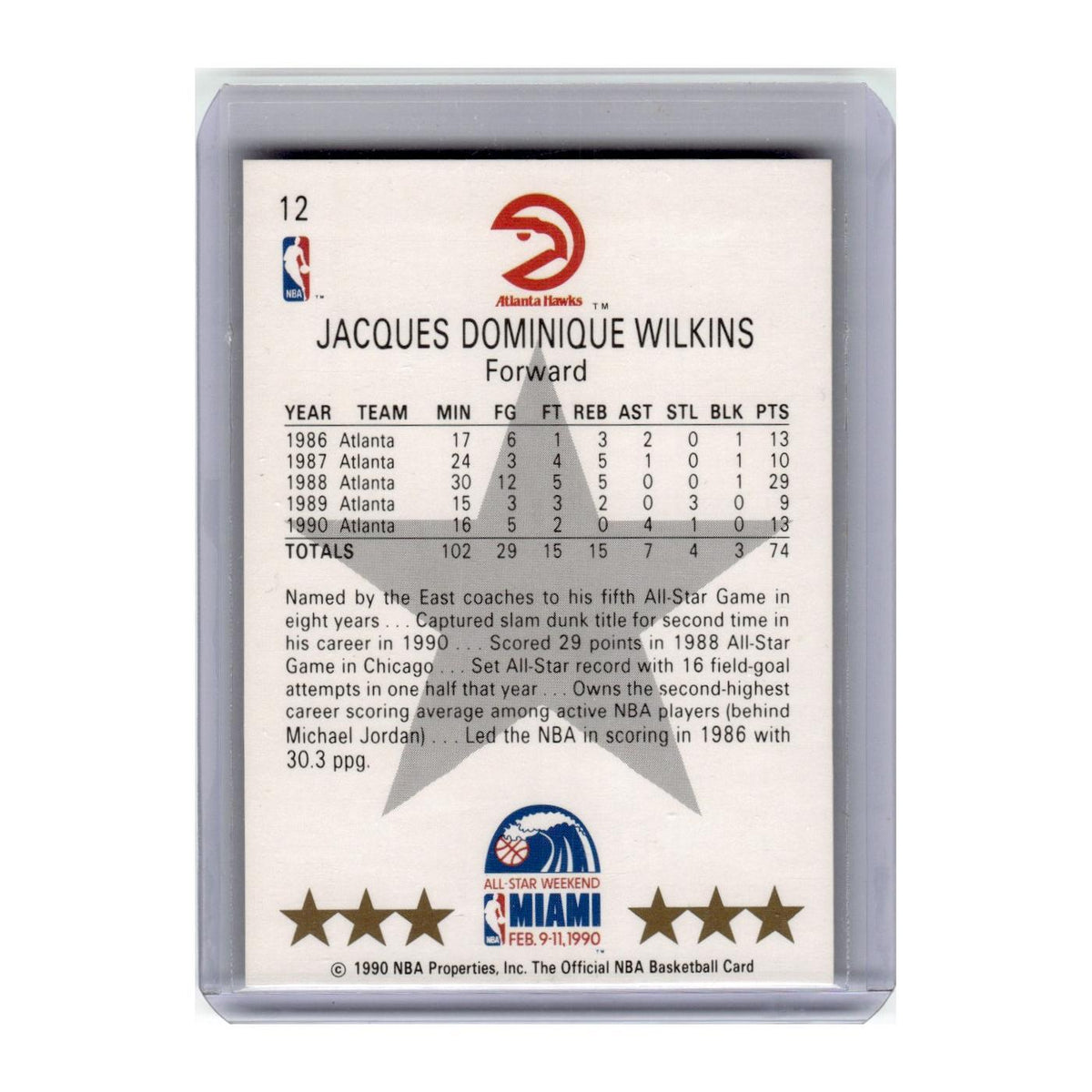 1990 Hoops Dominique Wilkins Hawks #12