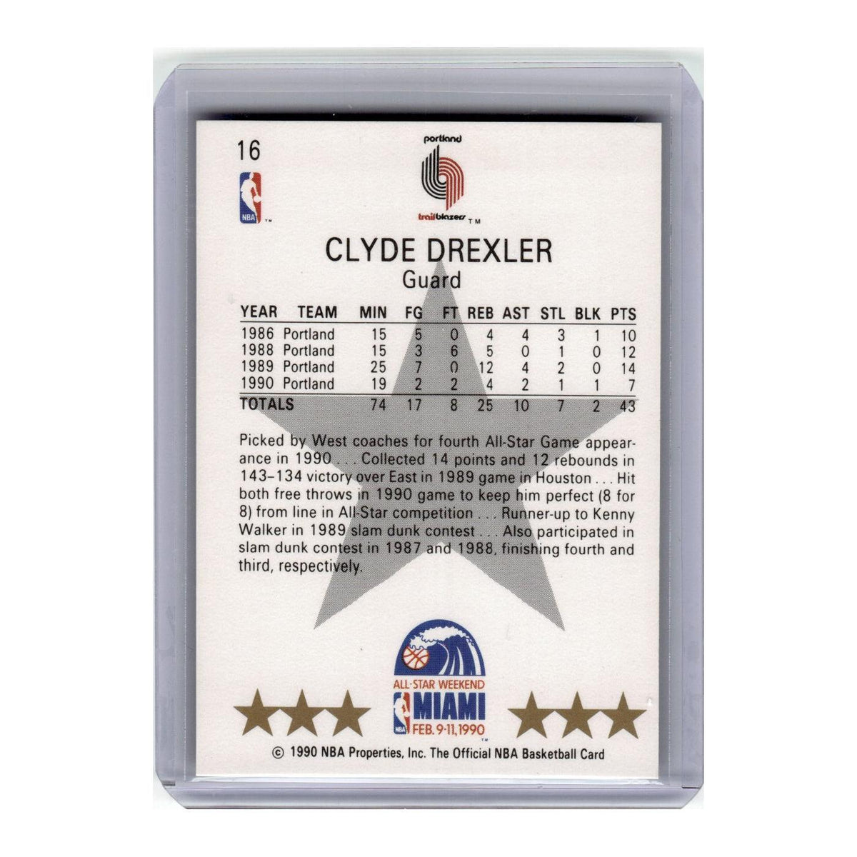 1990 Hoops Clyde Drexler Blazers #16