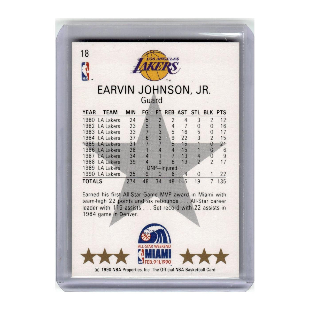 1990 Hoops Earvin Johnson Lakers #18