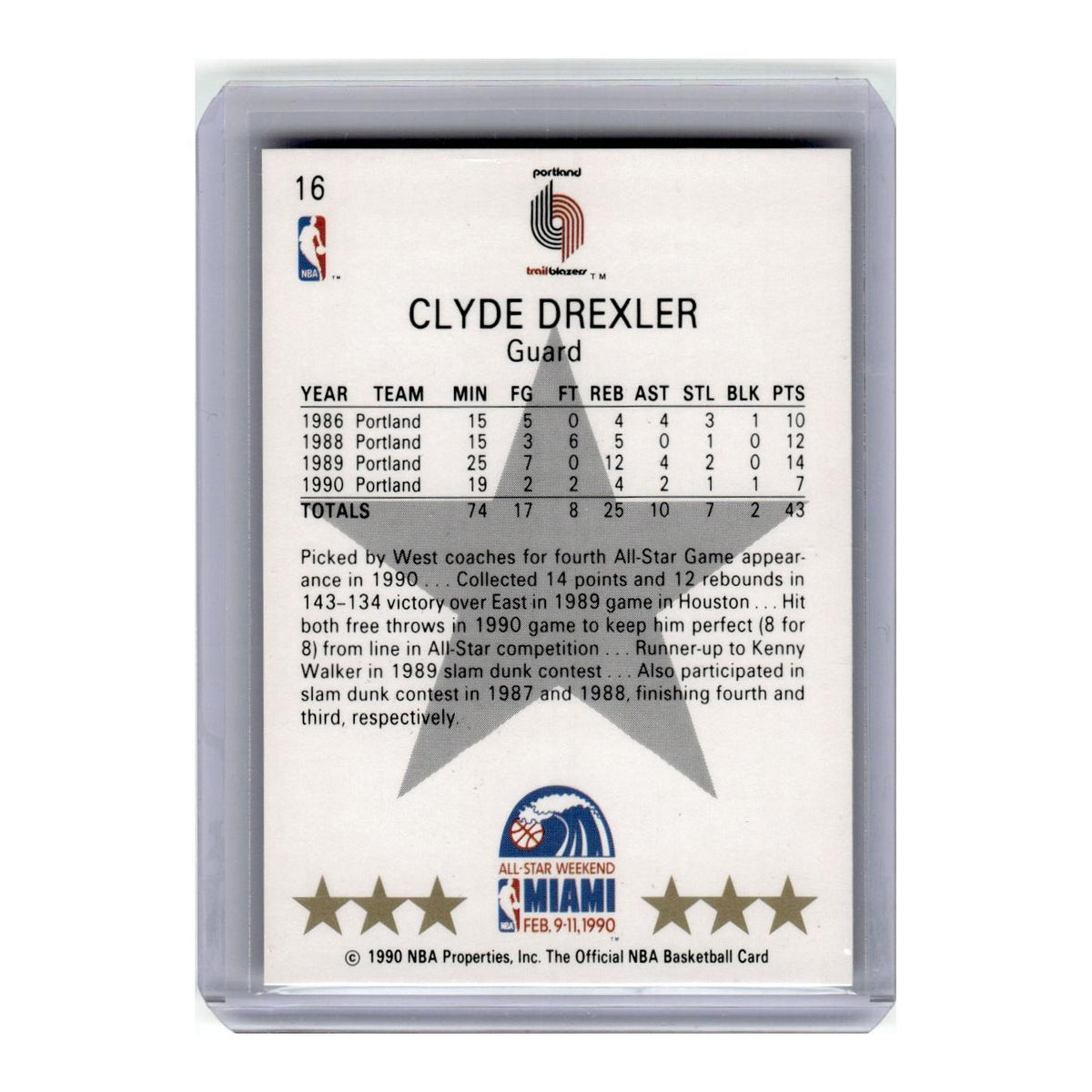 1990 Hoops Clyde Drexler Blazers #16