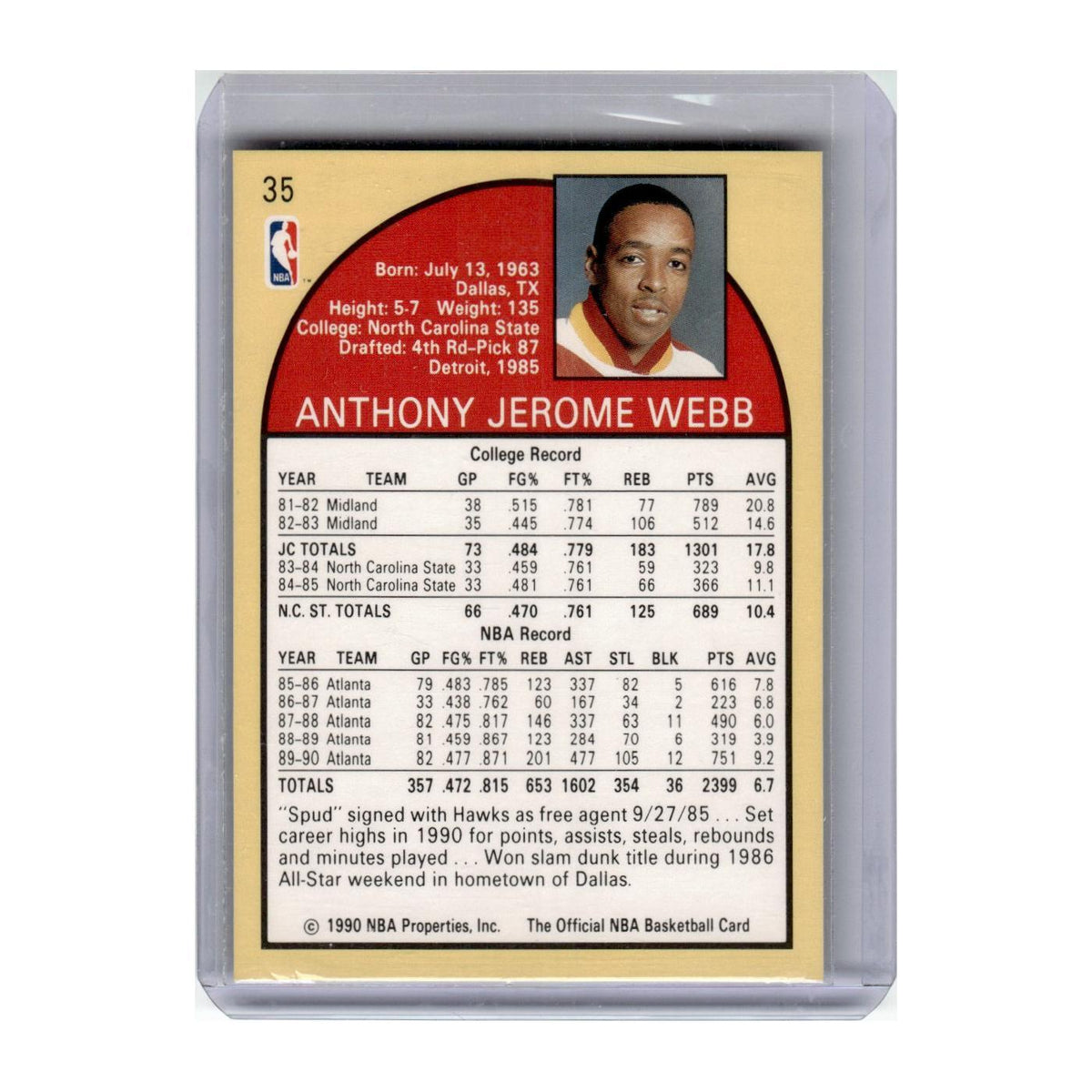 1990 Hoops Spud Webb Hawks #35
