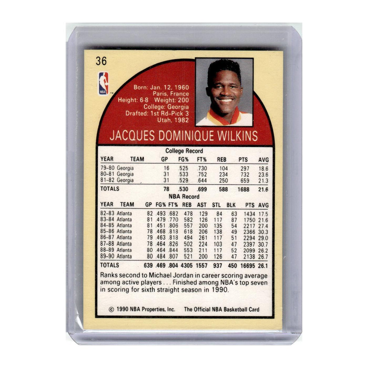 1990 Hoops Dominique Wilkins Hawks #36