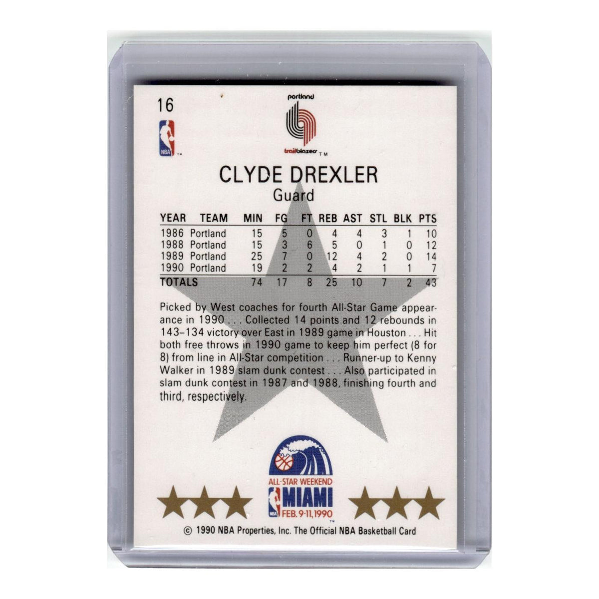 1990 Hoops Clyde Drexler Blazers #16