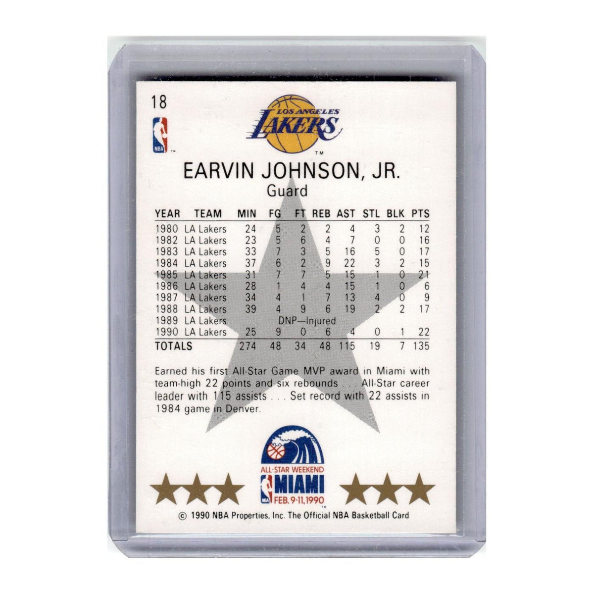 1990 Hoops Earvin Johnson Lakers #18