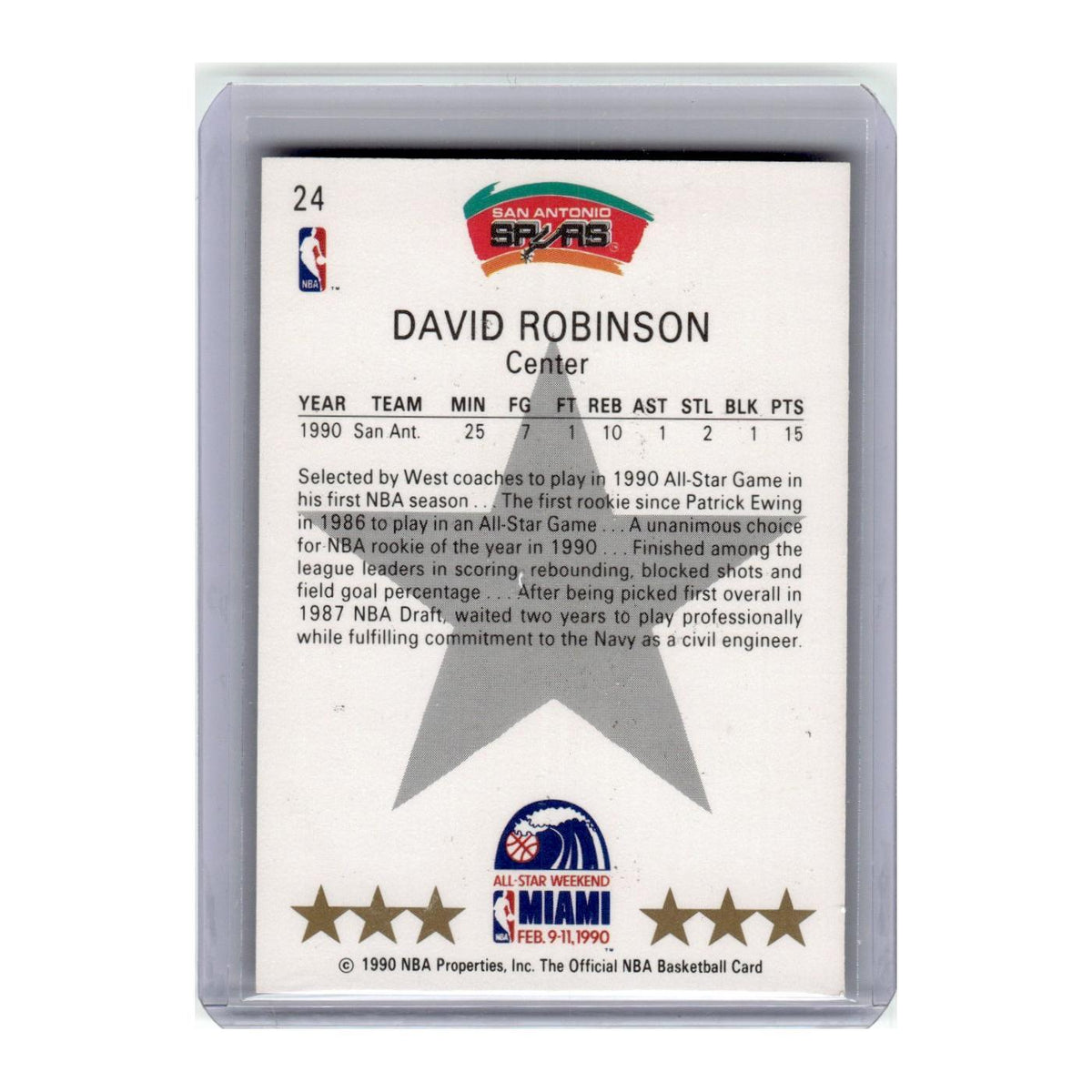 1990 Hoops David Robinson Spurs #24