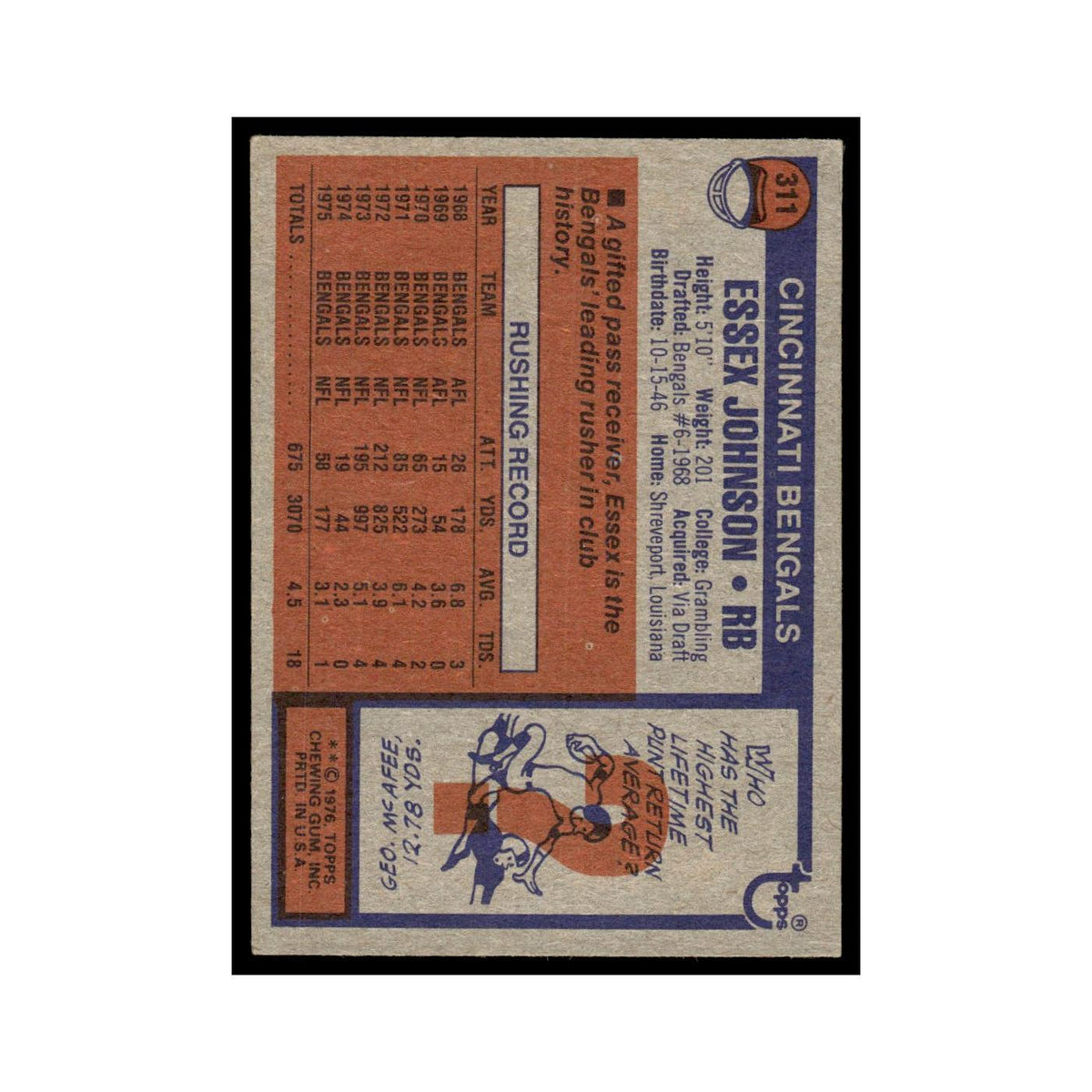 1976 Topps Football Card Essex Johnson Bengals #311