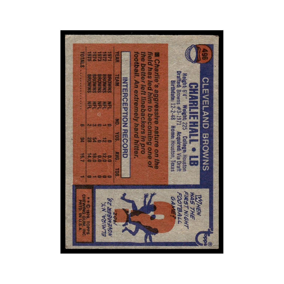 1976 Topps Football Card (Damaged) Charlie Hall Browns #496