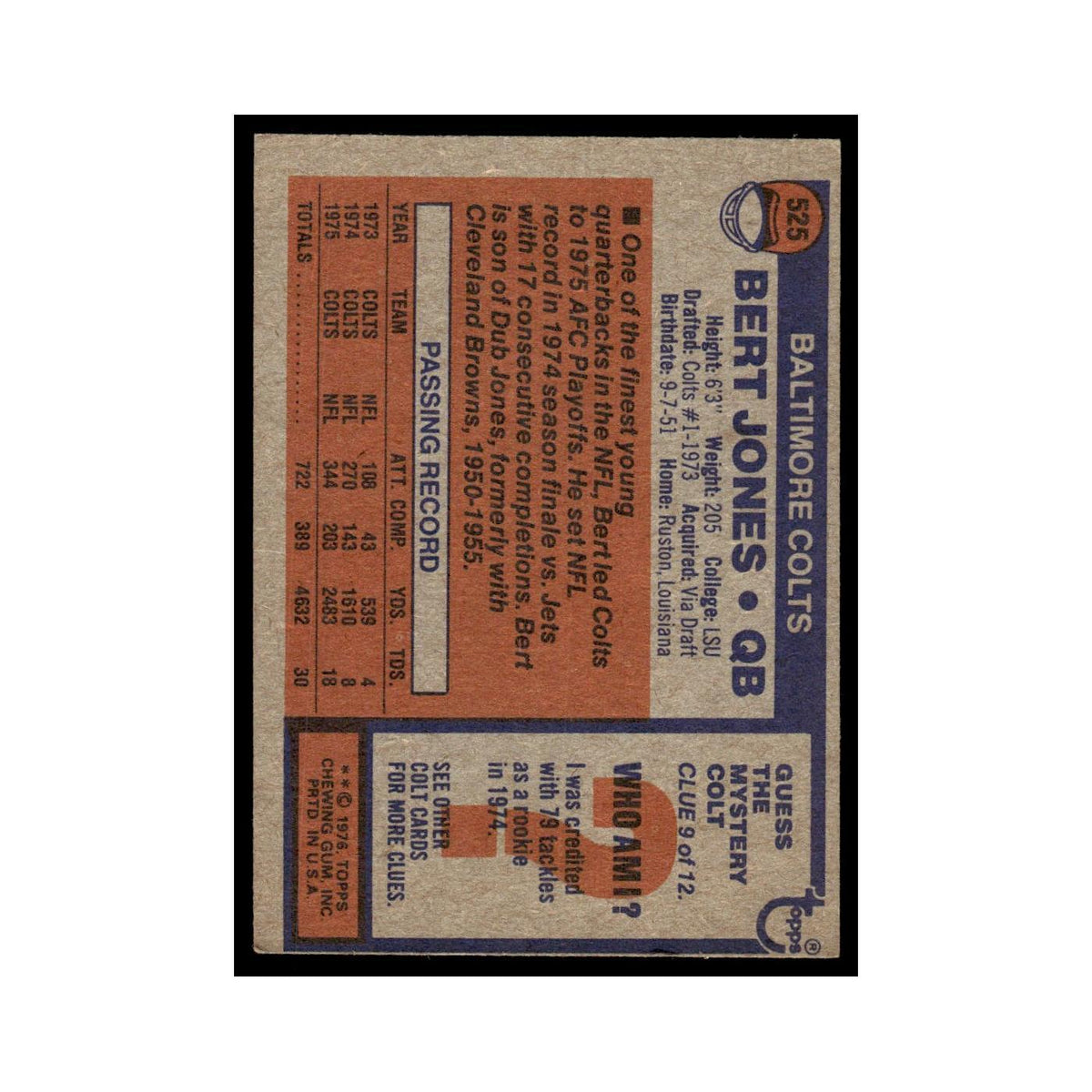 1976 Topps Football Card (Damaged) Bert Jones Baltimore Colts #525