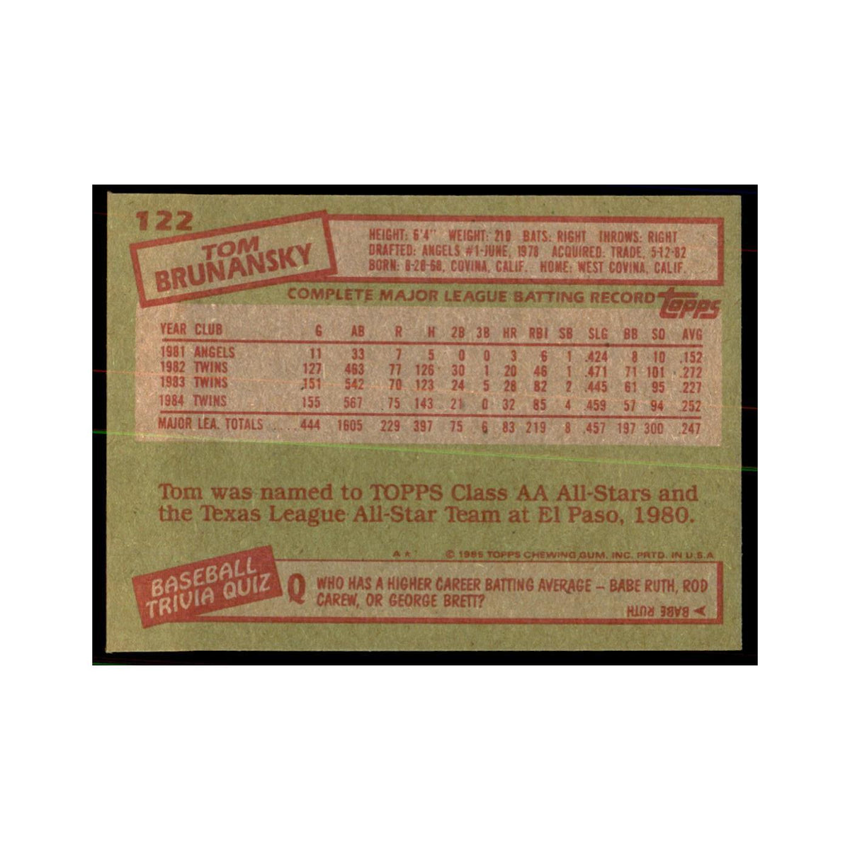 1985 Topps Tom Brunansky Baseball Cards #122