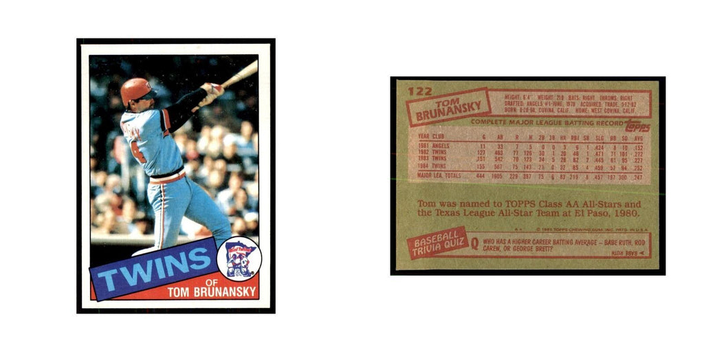 1985 Topps Tom Brunansky Baseball Cards #122